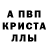Метамфетамин Methamphetamine Witje Kramer
